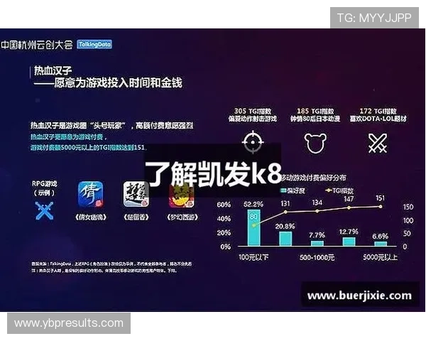 凯发线上官方入口官方平台介绍，全面了解平台特色与优势