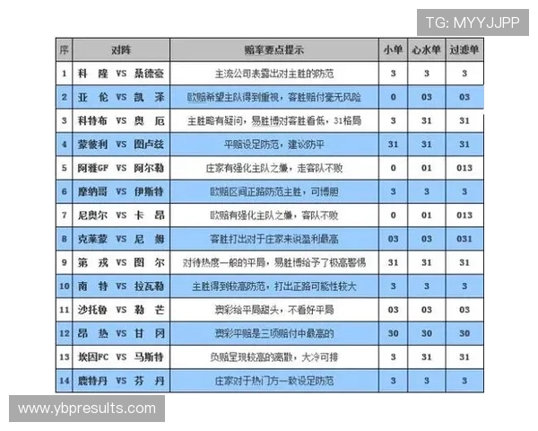 掌握百家乐对子赔率技巧帮助玩家降低风险提升胜率